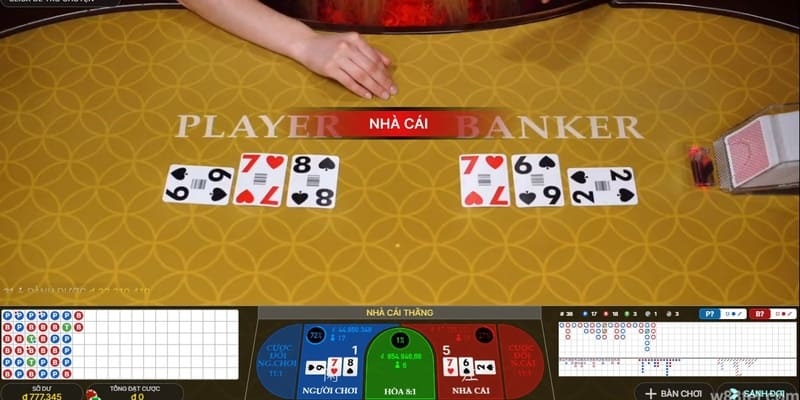 Phổ biến tỷ lệ thưởng trong Baccarat